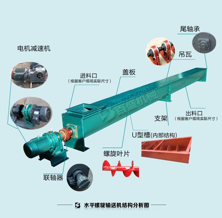 给料机_螺旋给料机 给料机_螺旋给料机